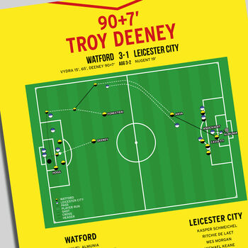 Troy Deeney Championship Play–Offs 2013 Watford Print, 2 of 2