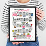21st Birthday Personalised Print ‘The Road To 21’, thumbnail 9 of 12