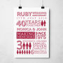 Wedding Anniversary Family Art Print, thumbnail 2 of 9