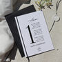 Husband Wife 1st Wedding Anniversary Card Personalised First Anniversary Gift, thumbnail 3 of 7