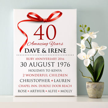 Personalised Ruby Wedding Anniversary Typography, 2 of 10