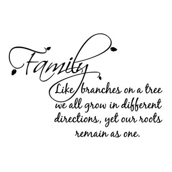 'Family' Wall Sticker, 2 of 3