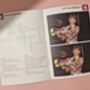 Taylor Swift Activity Book Includes Ttpd, thumbnail 4 of 5