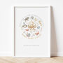 'Welcome To The World Little One' Personalised Print With Gold Foil, thumbnail 3 of 5