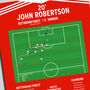 John Robertson Goal – Nottingham Forest Vs Hamburg – European Cup Final 1980 Print, thumbnail 2 of 2