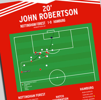John Robertson Goal – Nottingham Forest Vs Hamburg – European Cup Final 1980 Print, 2 of 2