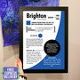 Personalised Season Print Gift For Brighton Fans, thumbnail 4 of 6