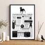 Personalised Staffordshire Bull Terrier Fact Print, thumbnail 1 of 7