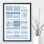 Personalised Dad Memory Word Art Print, thumbnail 2 of 5