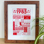 Personalised Birth Year Football Club Print, thumbnail 12 of 12