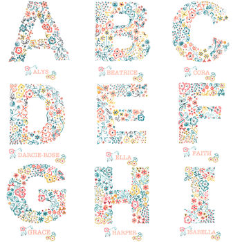 Personalised Floral Initial Letter Name Print, 6 of 10
