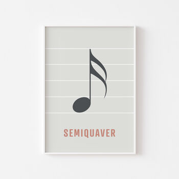 Semiquaver Note Print | Music Theory Poster, 9 of 10