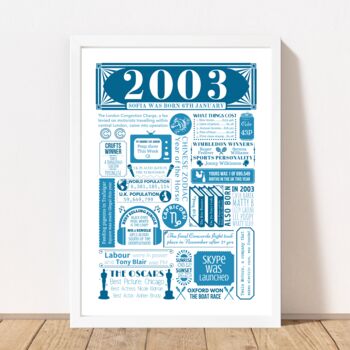 2003 Personalised 21st Birthday Fact Poster, 8 of 9