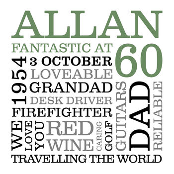 Personalised 60th Birthday Typographic Art, 3 of 6