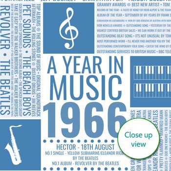 Personalised 60th Birthday Print 1966 Music Year Gift, 7 of 12
