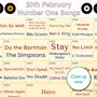 40th Birthday Personalised Print Number One Songs Gift 1985 Music, thumbnail 6 of 12