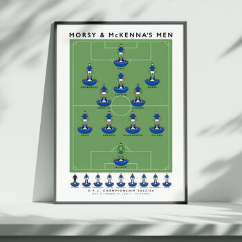 Ipswich Town Morsy And Mc Kenna's Men 23/24 Poster, 3 of 7