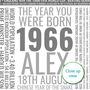 60th Birthday Print Year 1966 Personalised Gift, thumbnail 4 of 12