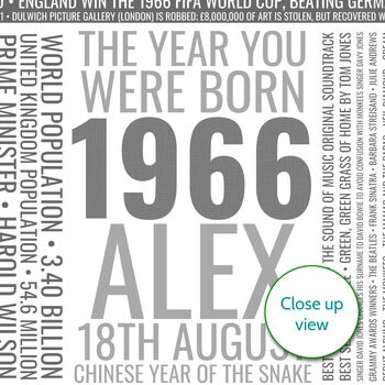 60th Birthday Print Year 1966 Personalised Gift, 4 of 12
