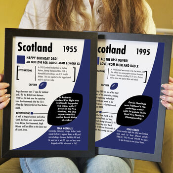 Personalised Scotland Rugby Print – Custom Season Gift For Scottish Rugby Fans, 6 of 11