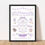 Personalised New Baby Print Birth Keepsake For Nursery Decor, thumbnail 4 of 11