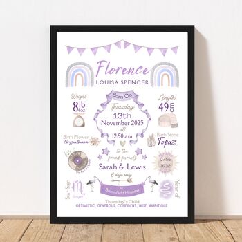Personalised New Baby Print Birth Keepsake For Nursery Decor, 4 of 11