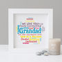 Personalised Grandad Grandpa Word Art Gift, thumbnail 5 of 6