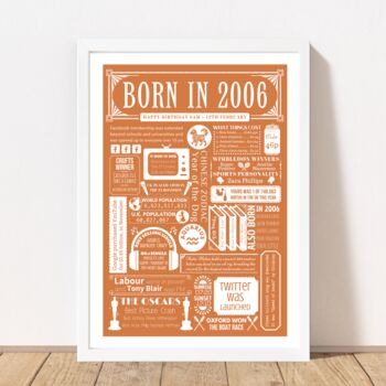 2006 Personalised 18th Birthday Fact Print Gift, 4 of 10