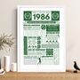 Personalised 40th Birthday Tennis Poster, Custom Sports Gift, thumbnail 5 of 12