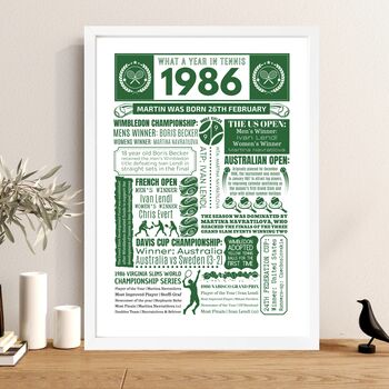 Personalised 40th Birthday Tennis Poster, Custom Sports Gift, 5 of 12