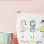 Personalised Girls Wash Bag, thumbnail 3 of 3