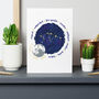 Aquarius Constellation Star Sign Birthday Card, thumbnail 1 of 2