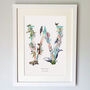 Personalised T To Z Pastel Wildlife Letter Print, thumbnail 9 of 12