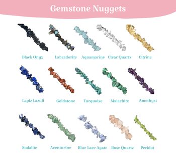 Constellation Necklace With Gemstone Nugget, 6 of 9