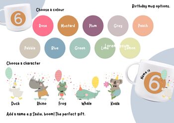 Personalised Birthday Childrens Gift Mug, 2 of 2