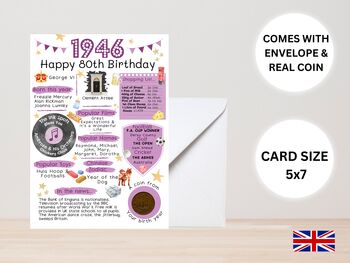 80th Birthday Card With 1946 Coin And Envelope Choose Your Colour, 3 of 3
