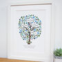 Personalised Family Tree For Grandparents, thumbnail 7 of 9