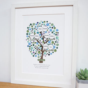 Personalised Family Tree For Grandparents, 7 of 9