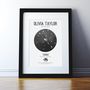 Personalised Horoscope And Star Sign Print, thumbnail 1 of 12