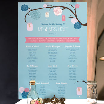 French Floral Vintage Style Table Plan, 7 of 9