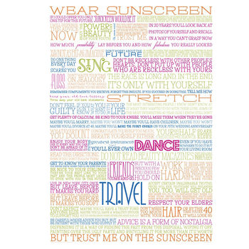 Classic Sunscreen Poster, 2 of 2