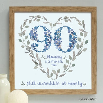 Personalised 70th, 80th, 90th Birthday Framed Print, 4 of 12