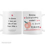 Funny Valentines Gifts Tea Mug Peachy, thumbnail 5 of 6