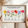 Personalised Mum Birth Flower Print, thumbnail 1 of 7