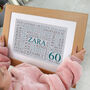 Personalised 60th Birthday Word Art Print, thumbnail 2 of 12