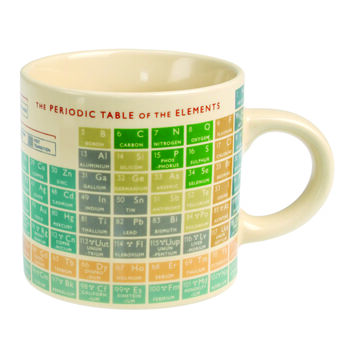 The Periodic Table Ceramic Mug, 4 of 6