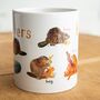 'Beavers' Ceramic Animal Mug, thumbnail 3 of 7