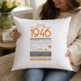 Personalised 80th Birthday Gift 1946 Cushion, thumbnail 4 of 12