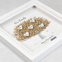 3D Personalised Family Tree Print In Six Colours, thumbnail 8 of 12