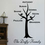 Personalised Family Tree Wall Sticker, thumbnail 1 of 2